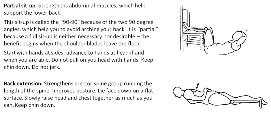 lower extremity amputee exercises strength4